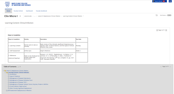 Cls Format Example Paper Components of an Online CLS Course – Lablogatory